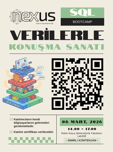 6 Mart 2026 SQL Verilerle Konuşma Sanatı Bootcamp afişi